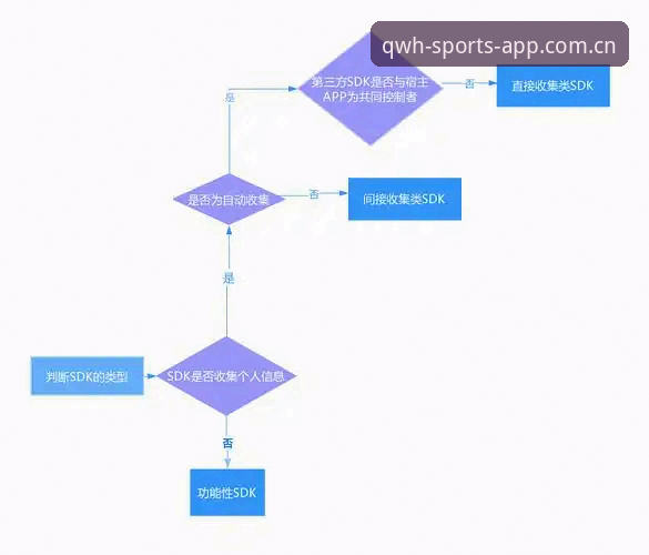 球王会竞技平台评测：官方App与第三方平台的全面对比分析